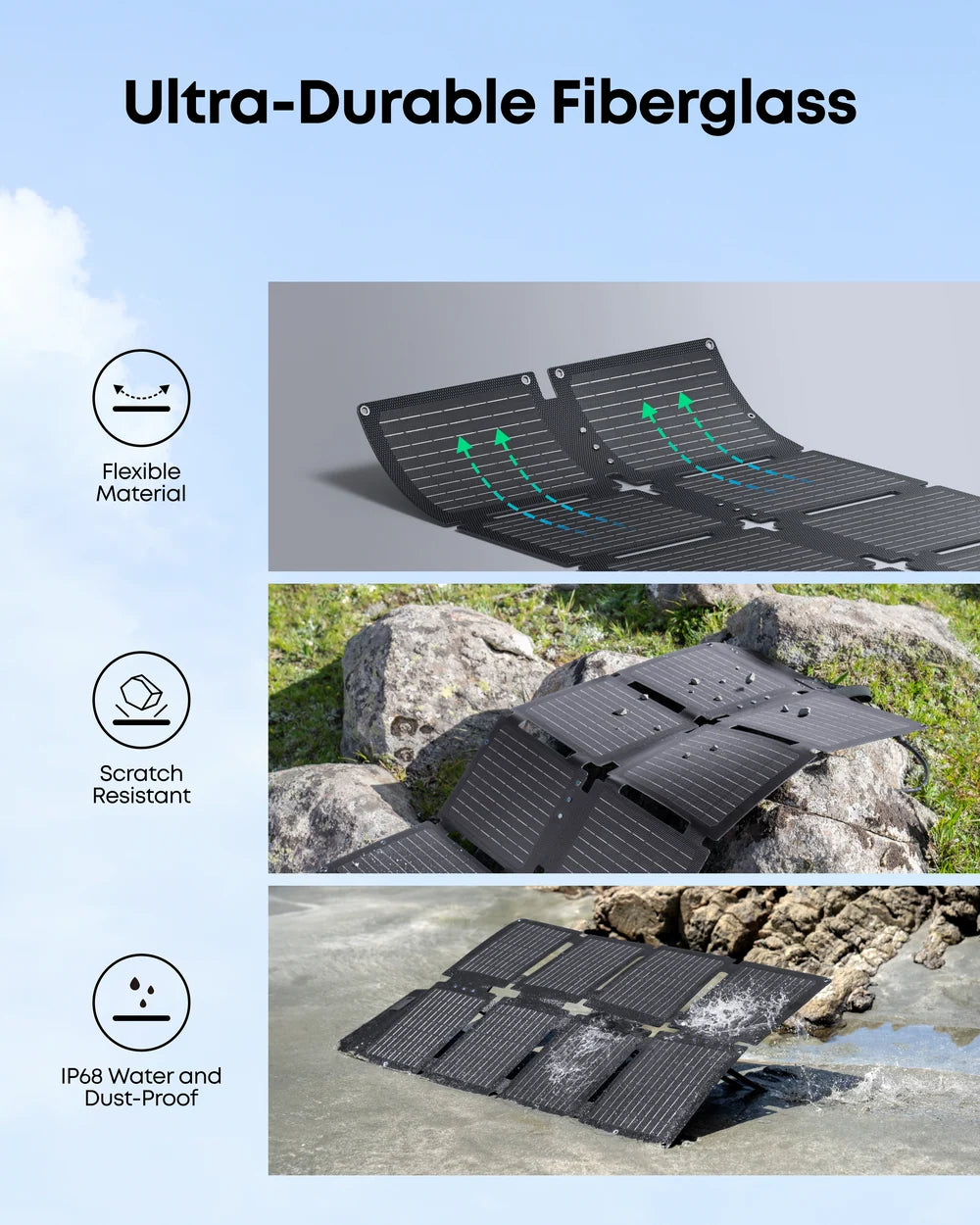 Anker SOLIX PS60 Portable Solar Panel - 60W