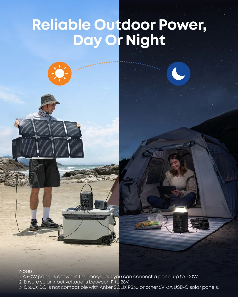 Anker SOLIX PS60 Portable Solar Panel - 60W