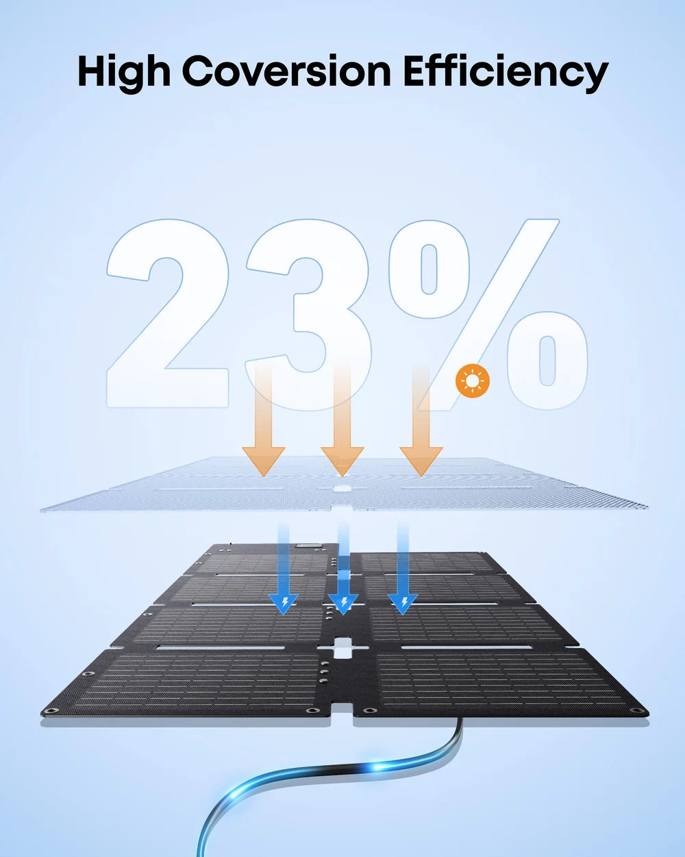 Anker SOLIX PS60 Portable Solar Panel - 60W