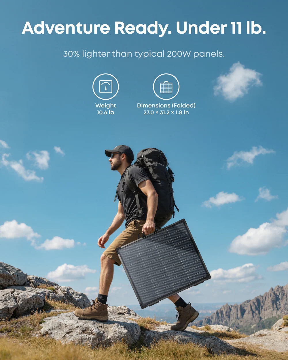 Anker SOLIX PS200 Bifacial Portable Solar Panel - 200W