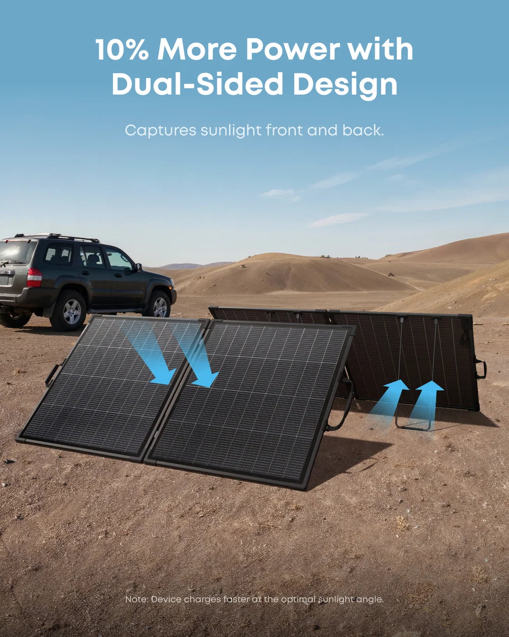 Anker SOLIX PS200 Bifacial Portable Solar Panel - 200W