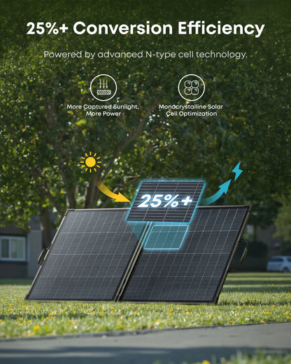 Anker SOLIX PS200 Bifacial Portable Solar Panel - 200W